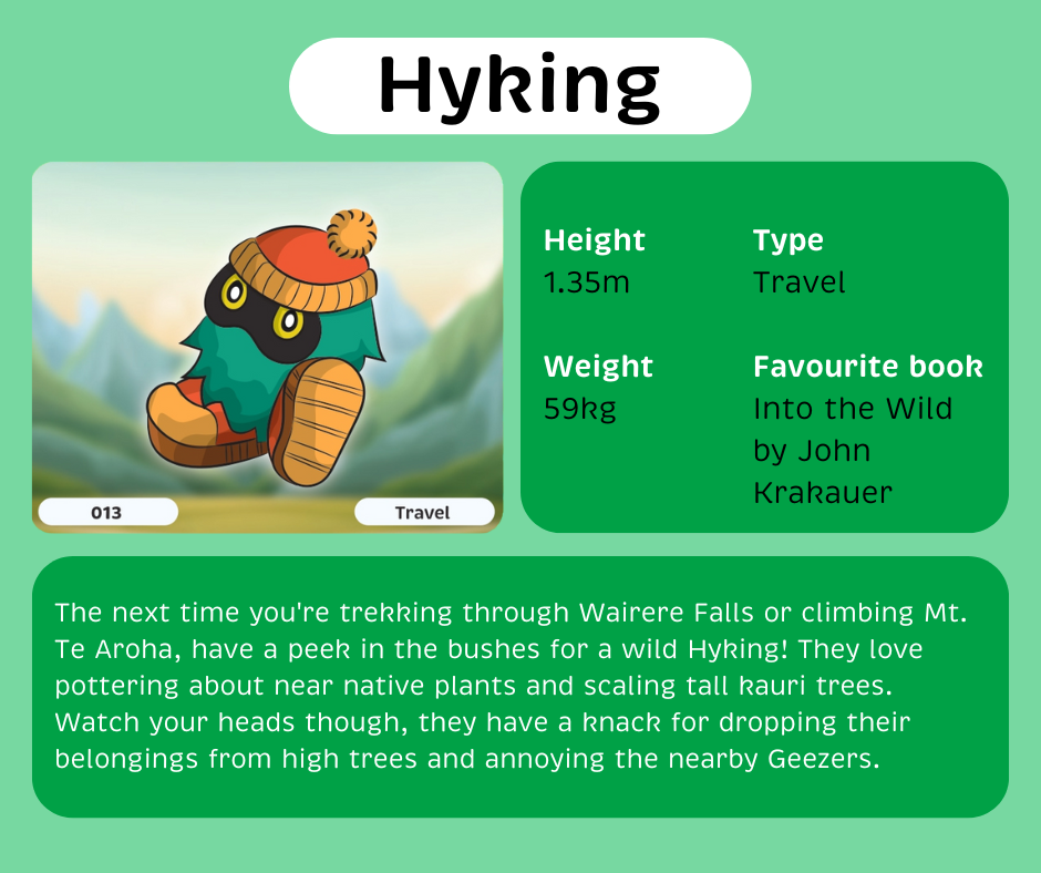 Hyking info